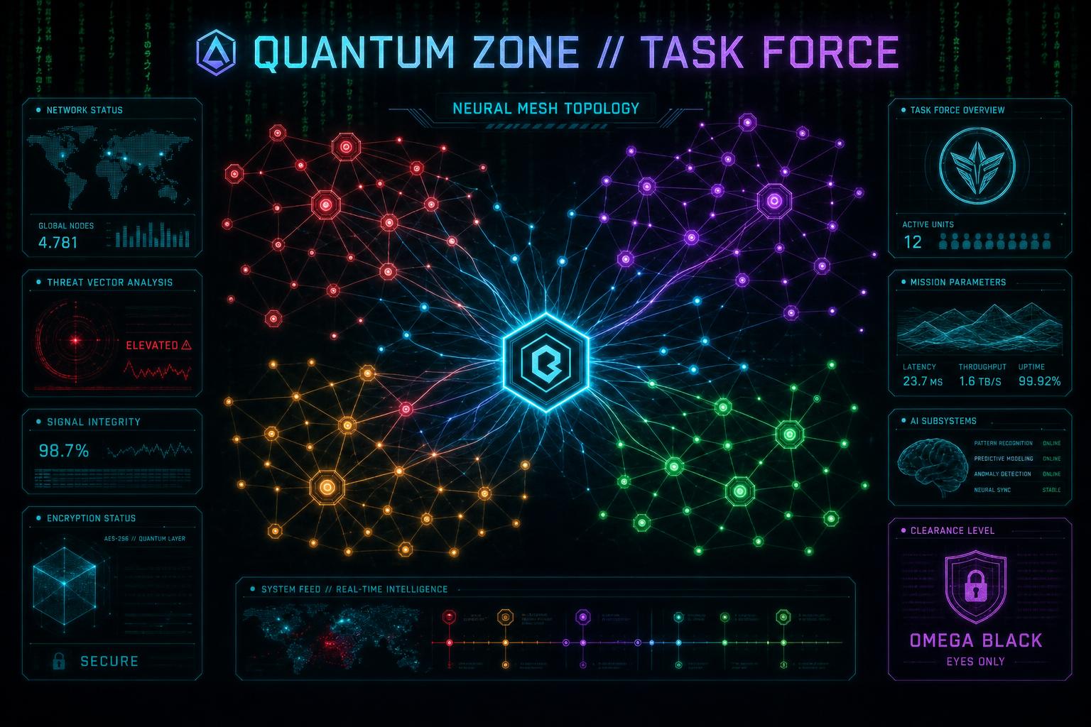 Quantum Zone // Task Force — a dark tactical HUD with a neon neural-mesh node graph radiating from a central hex hub, matrix rain behind